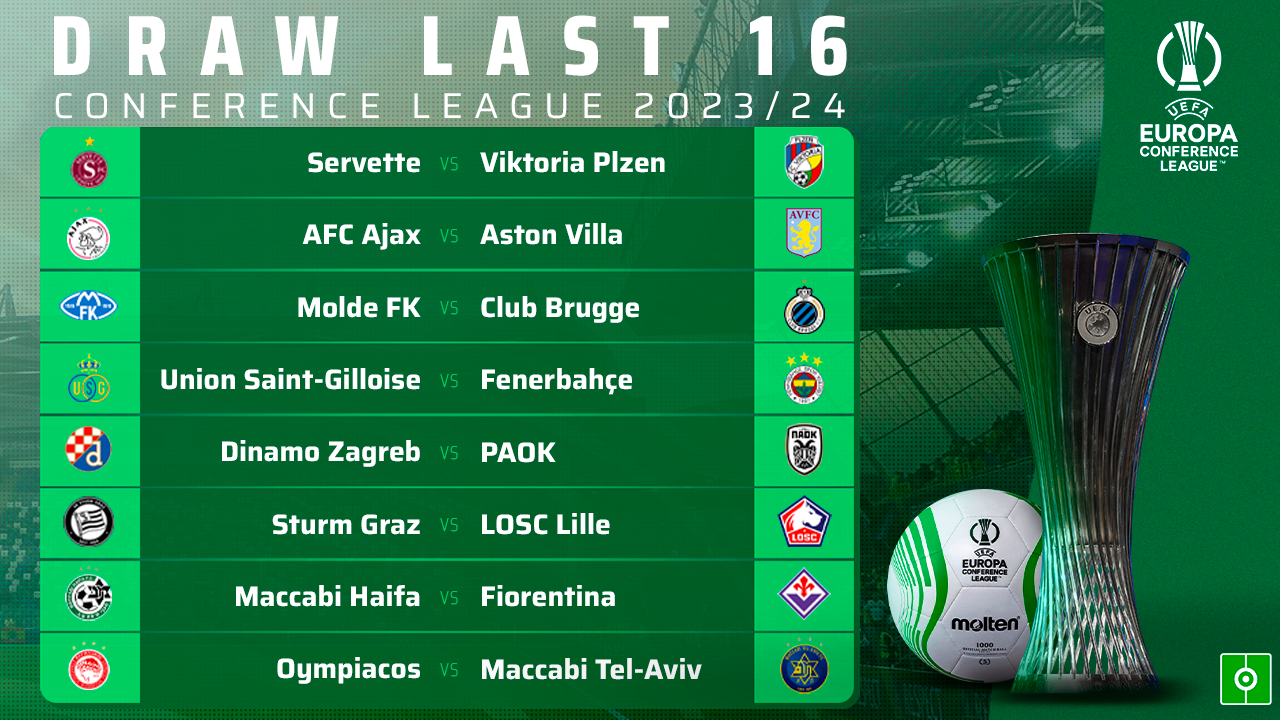 draw-last-16-conference-league-2023-2024--besoccer.png