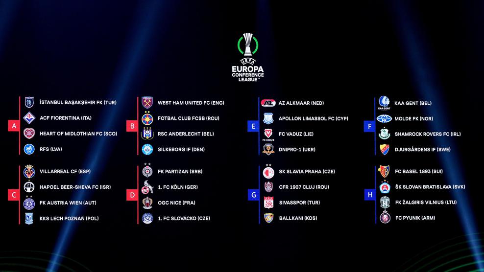 uefa_europa_conference_league_2022_23_group_stage_draw.jpeg